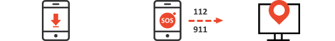 SmartLocator mobile app location 154-smartlocator-locations-rescue-app-scheme.png