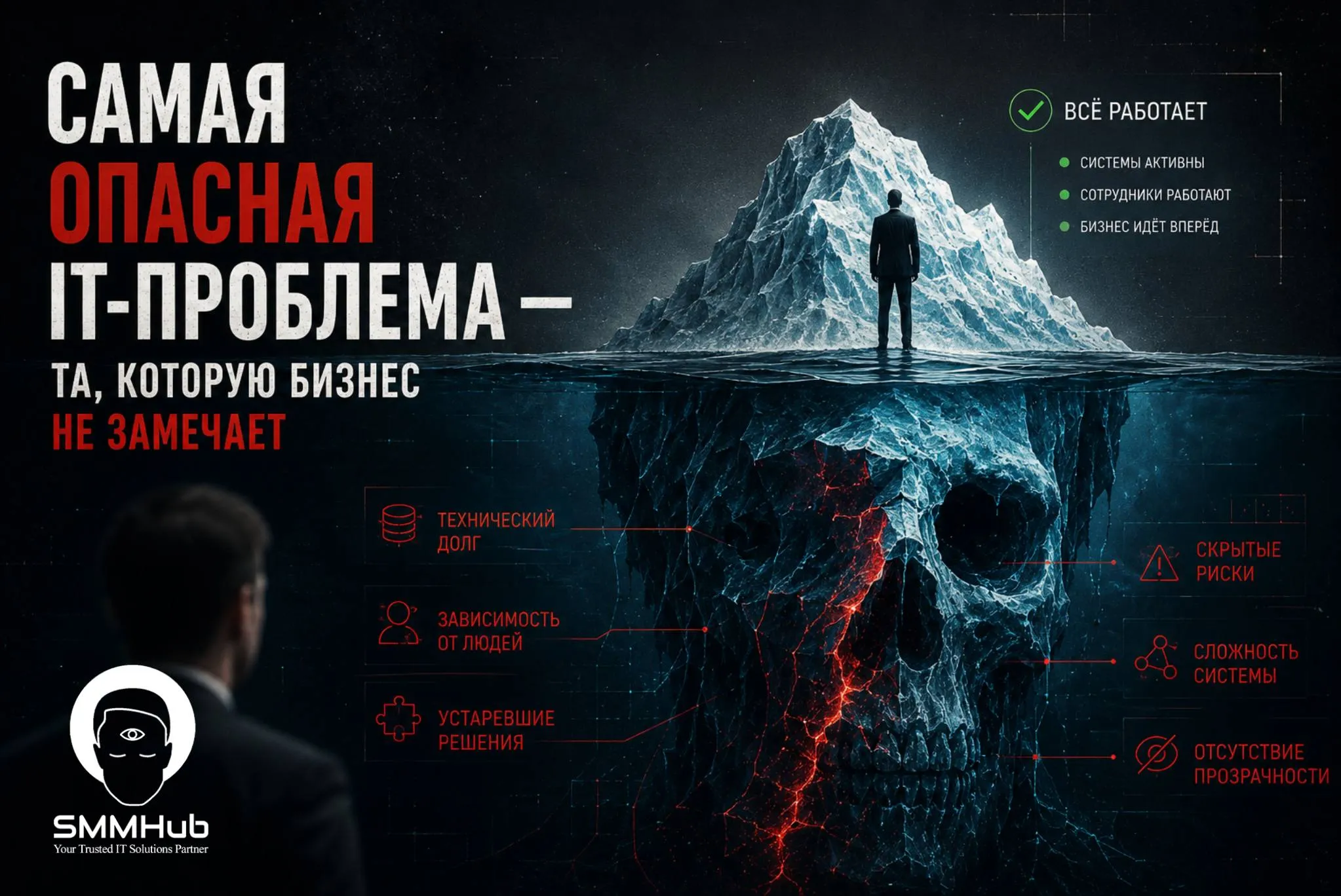 Самая опасная IT-проблема — та, которую бизнес не замечает. Почему самые серьёзные риски редко выглядят как проблемы