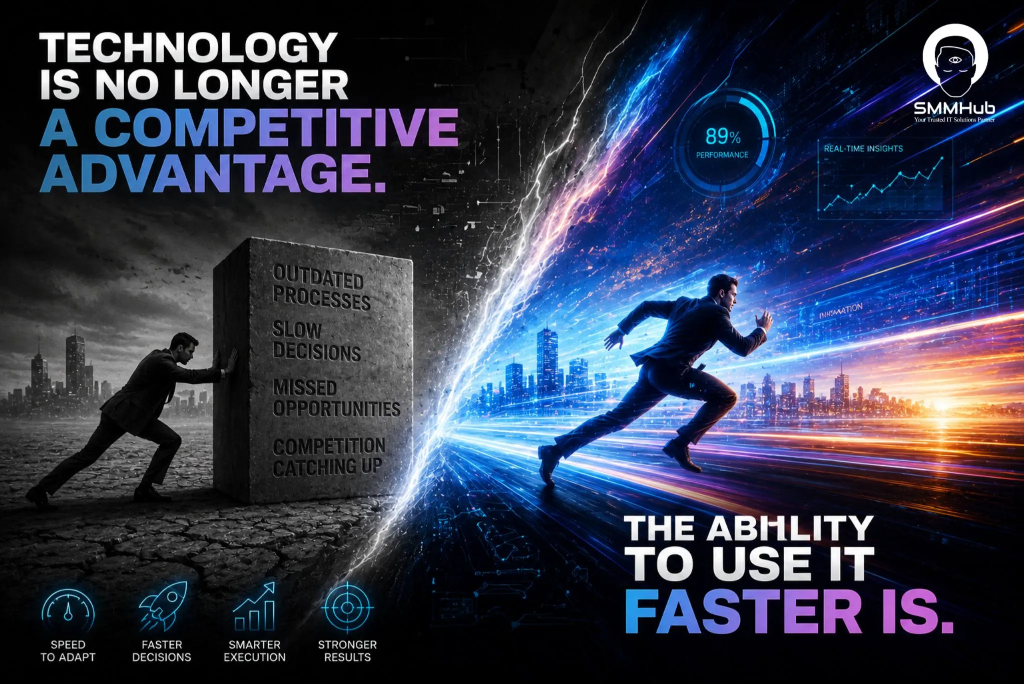 Technology Is No Longer a Competitive Advantage. The Ability to Use It Faster Is.