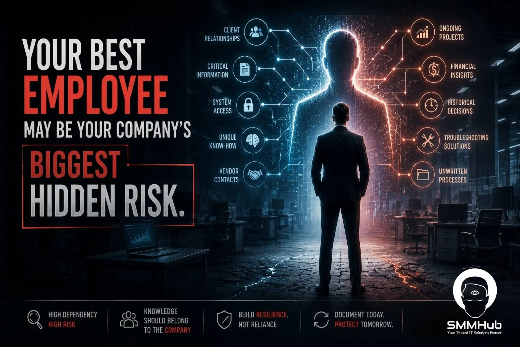 Your Best Employee May Be Your Company's Biggest Hidden Risk
