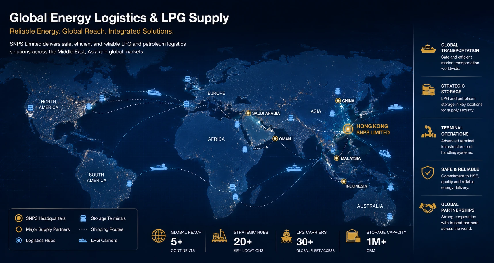 967-snps-global-supply-17790890077388.png