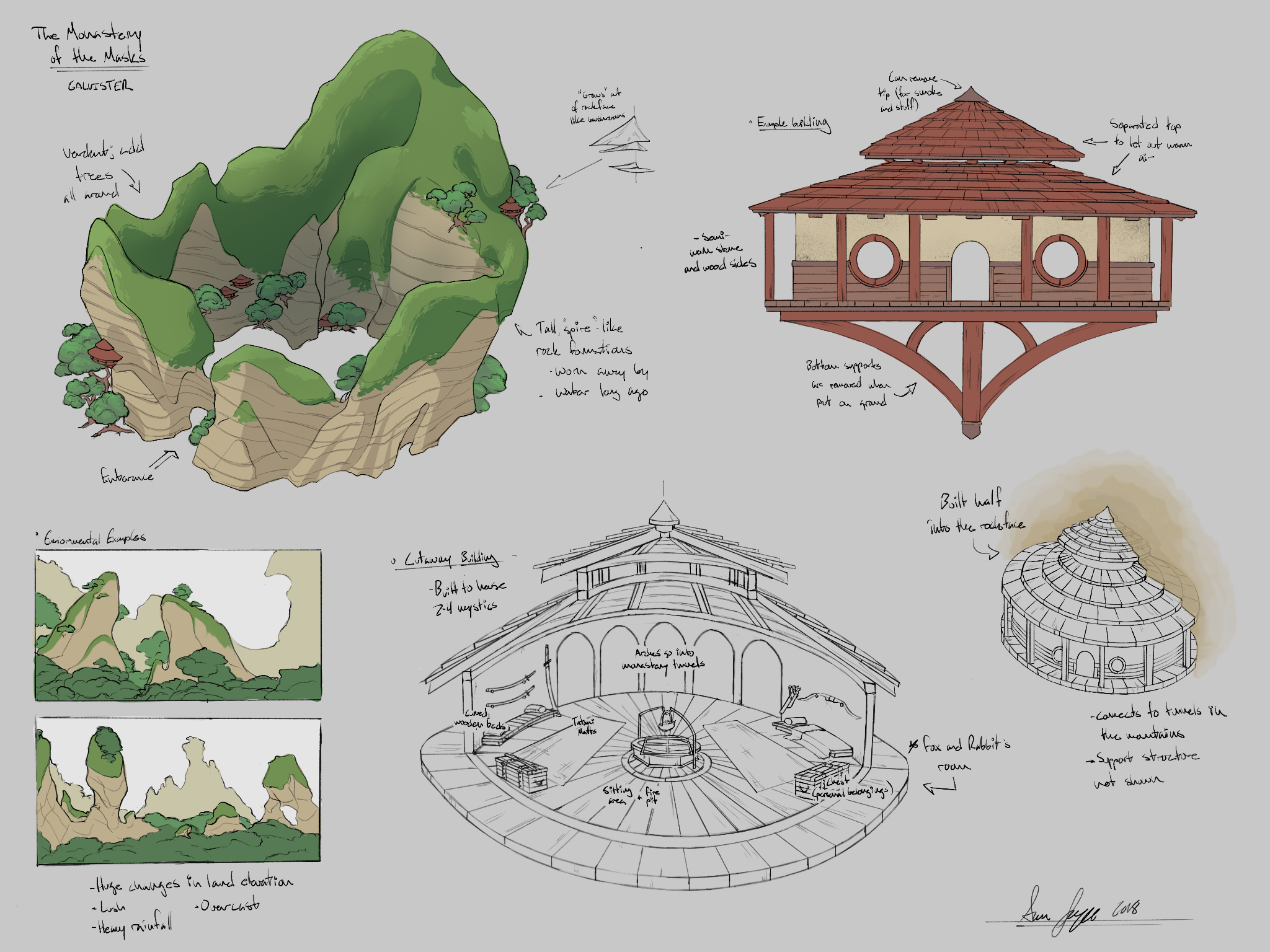 The Monastery of the Masks 111-fox-monaterypng.png