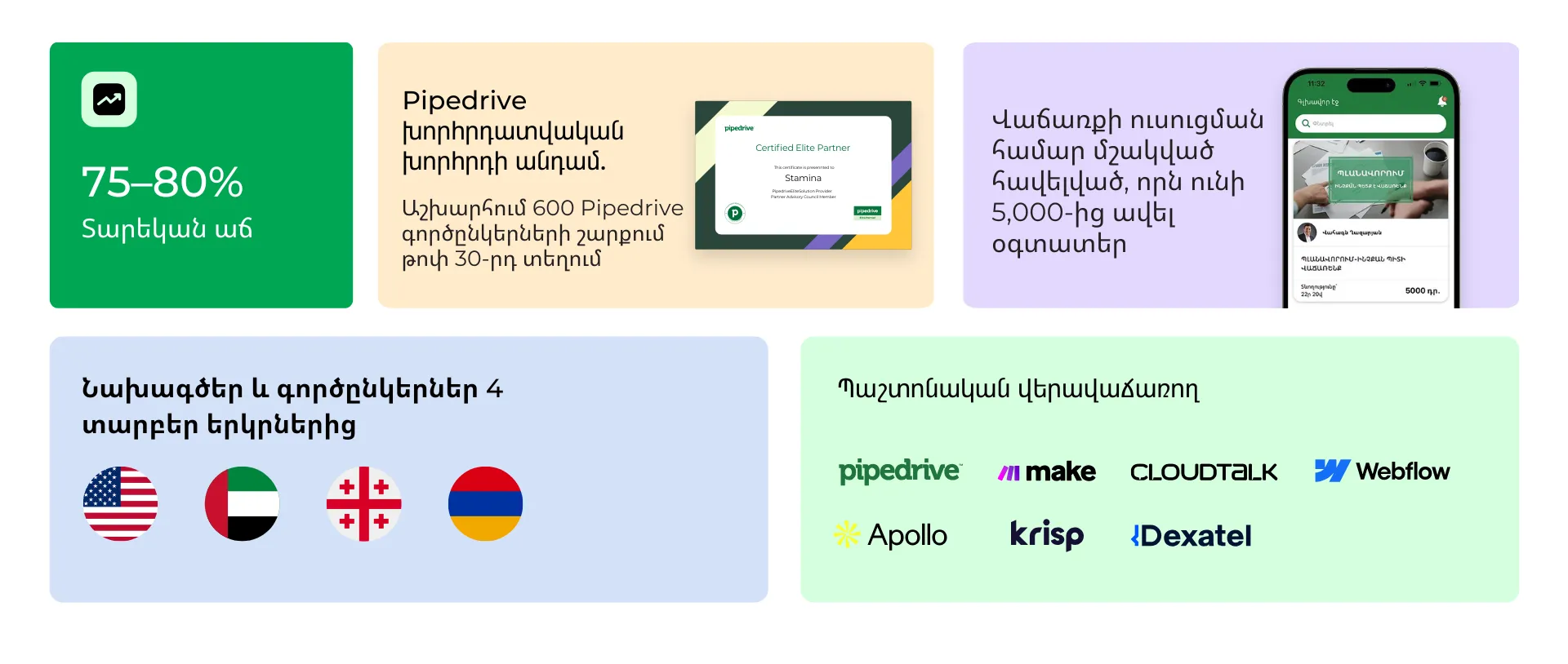 0199192081427655-staminas-bond-presentation-armpdf-10-17556699776504.png