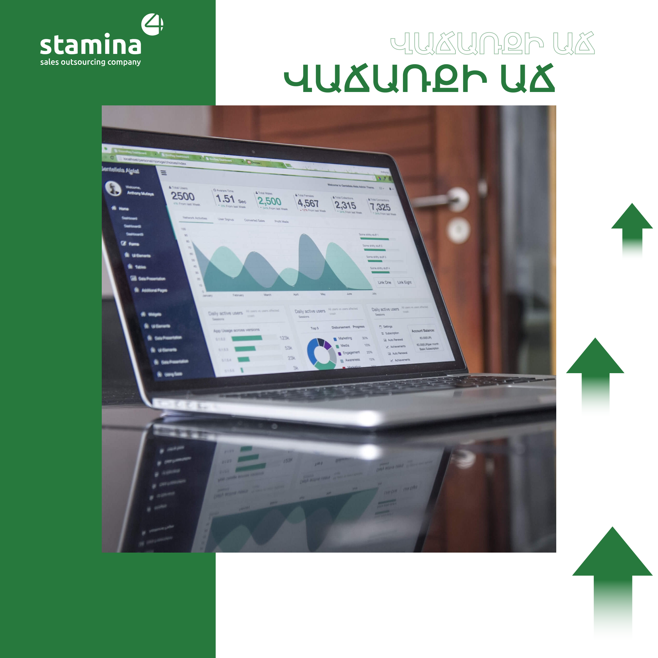 Ինչպե՞ս գտնել նոր հաճախորդների և ավելացնել վաճառքի աճը