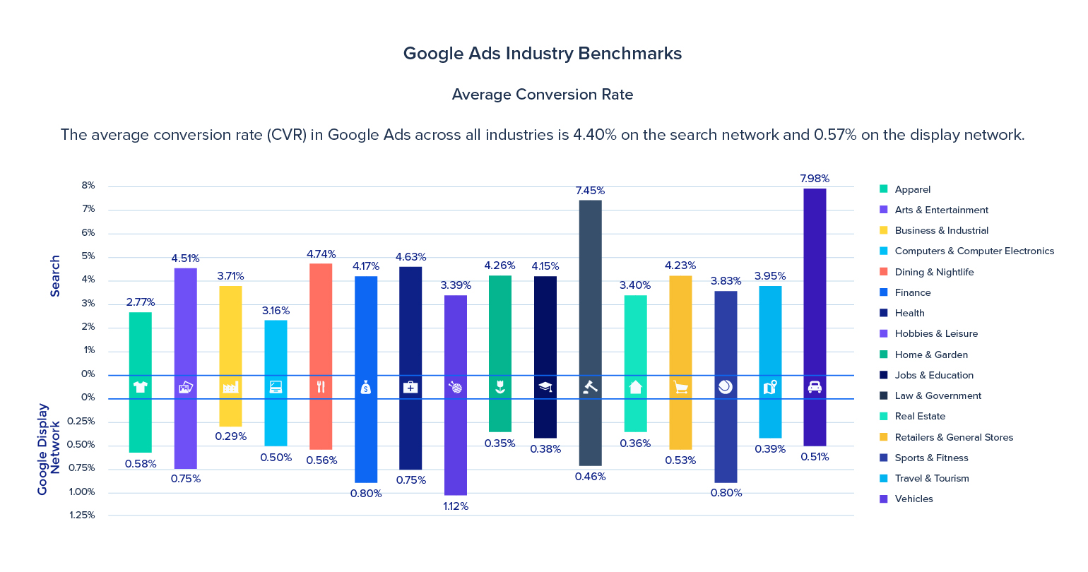 46-conversion-rate-17199830785485.jpg