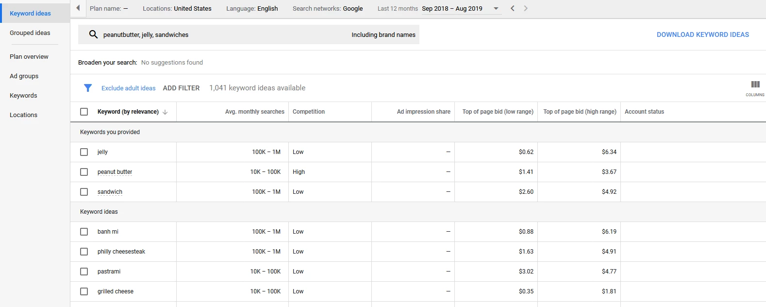 642-screenshot20919-10-05-keyword-ideas---563-568-5252---google-ads.png