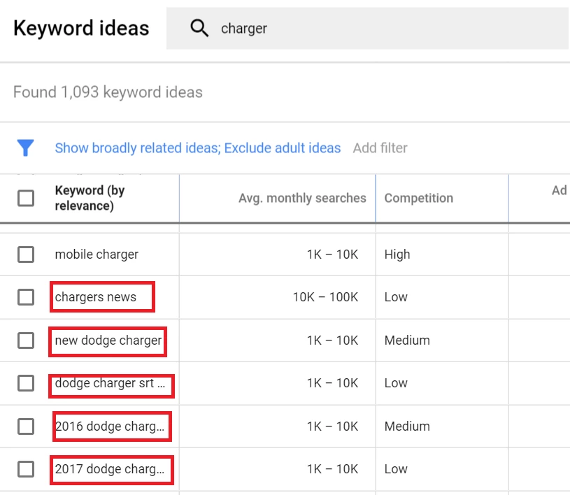 663-google-ads-keyword-planner-to-find-negative-keywords.png