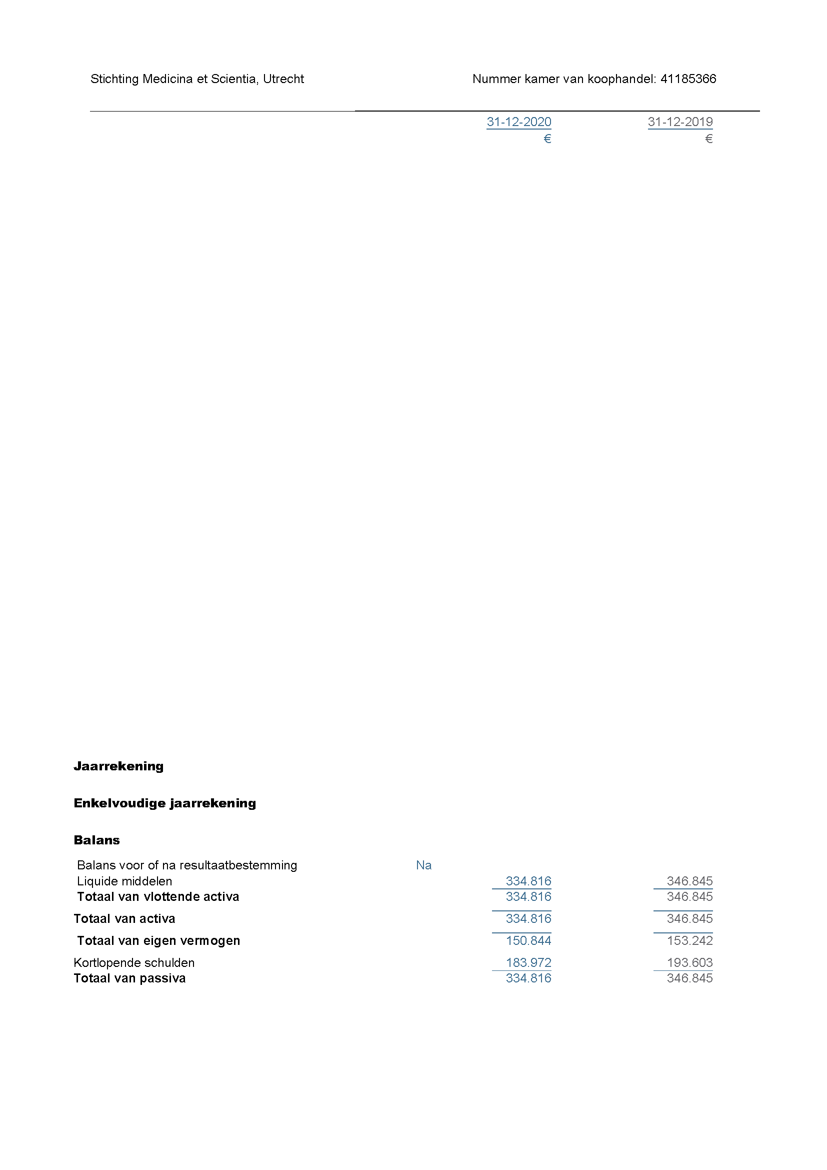 139-2020-publicatie-stukken-stichting-ms.png