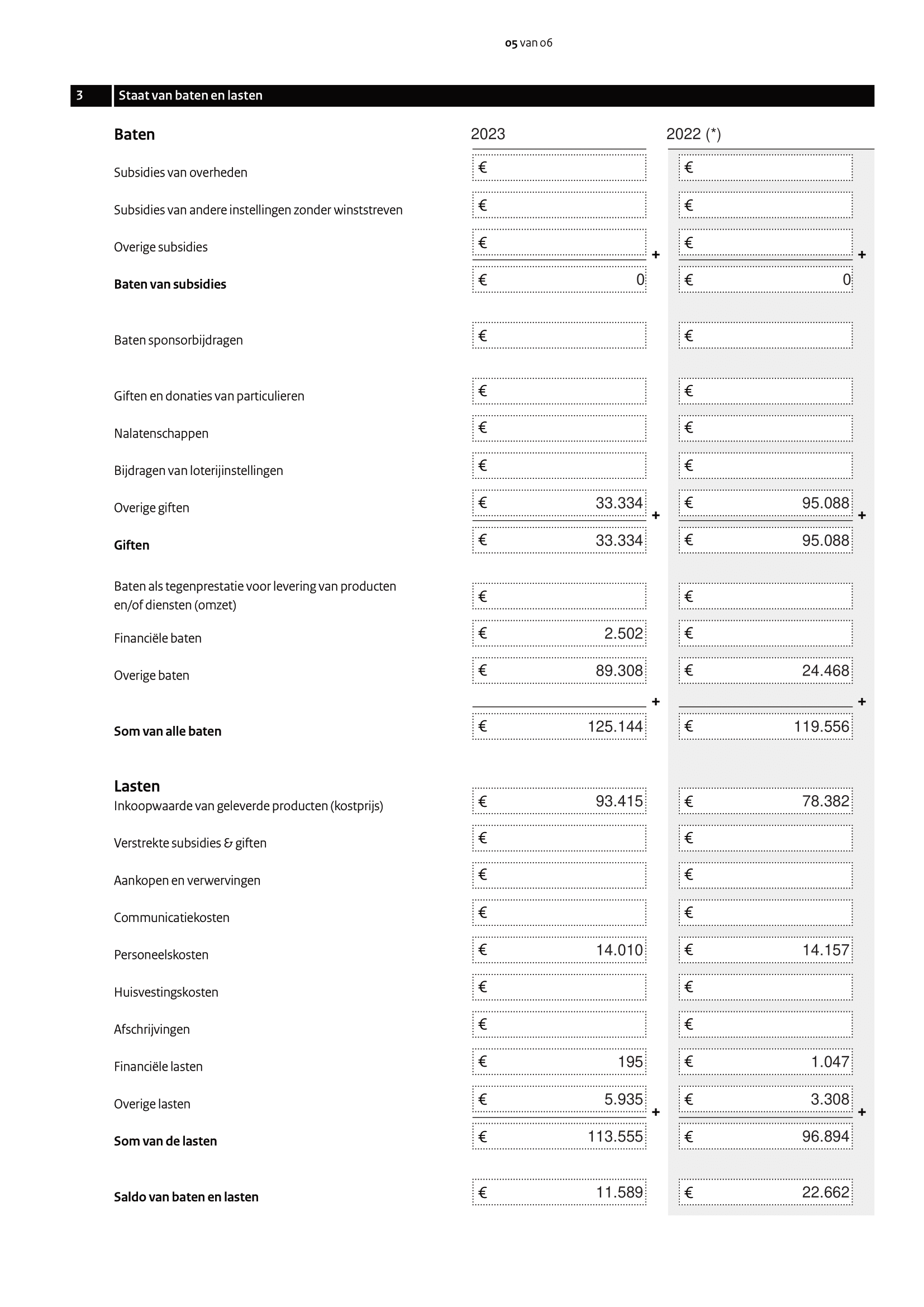 189-2023-stichting-medicina-et-scientia-standaardform-pubplicht-anbi-algemeen-ib1101-17247899556444.png
