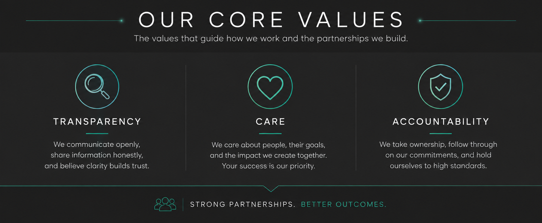 435-corevaluesd-17859656695996.png
