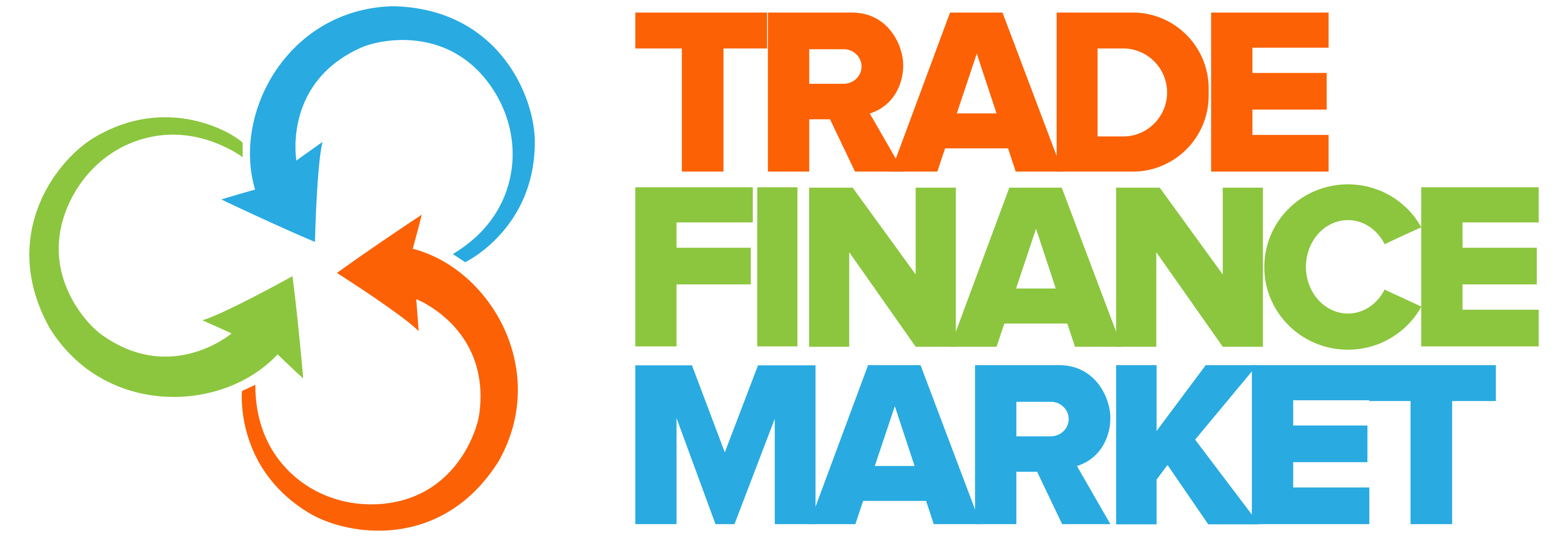 Trade Finance Market