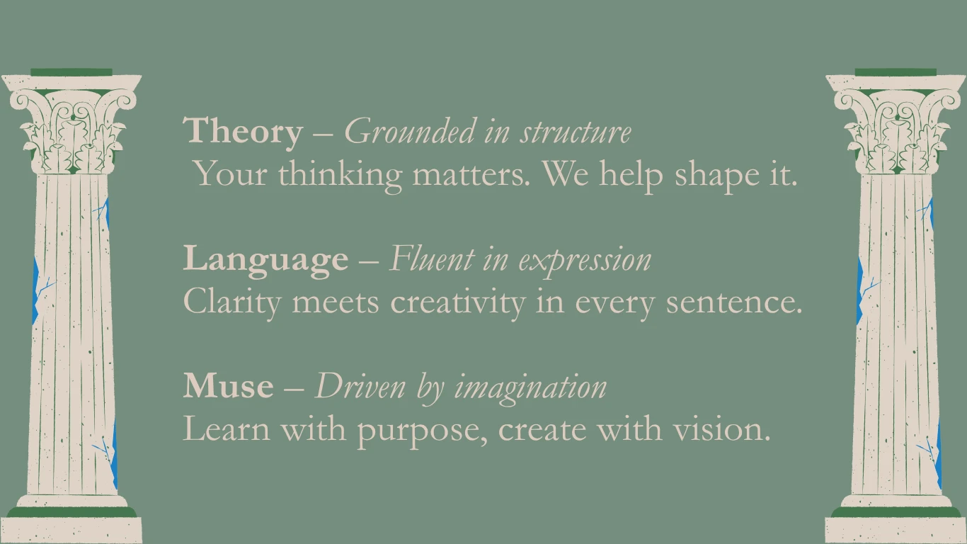 1400-theorylanguamuse-education-17491173792156.png
