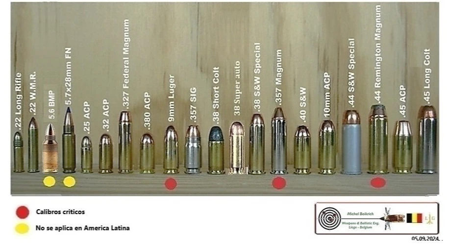 1142-bullets-17202960764796.jpg
