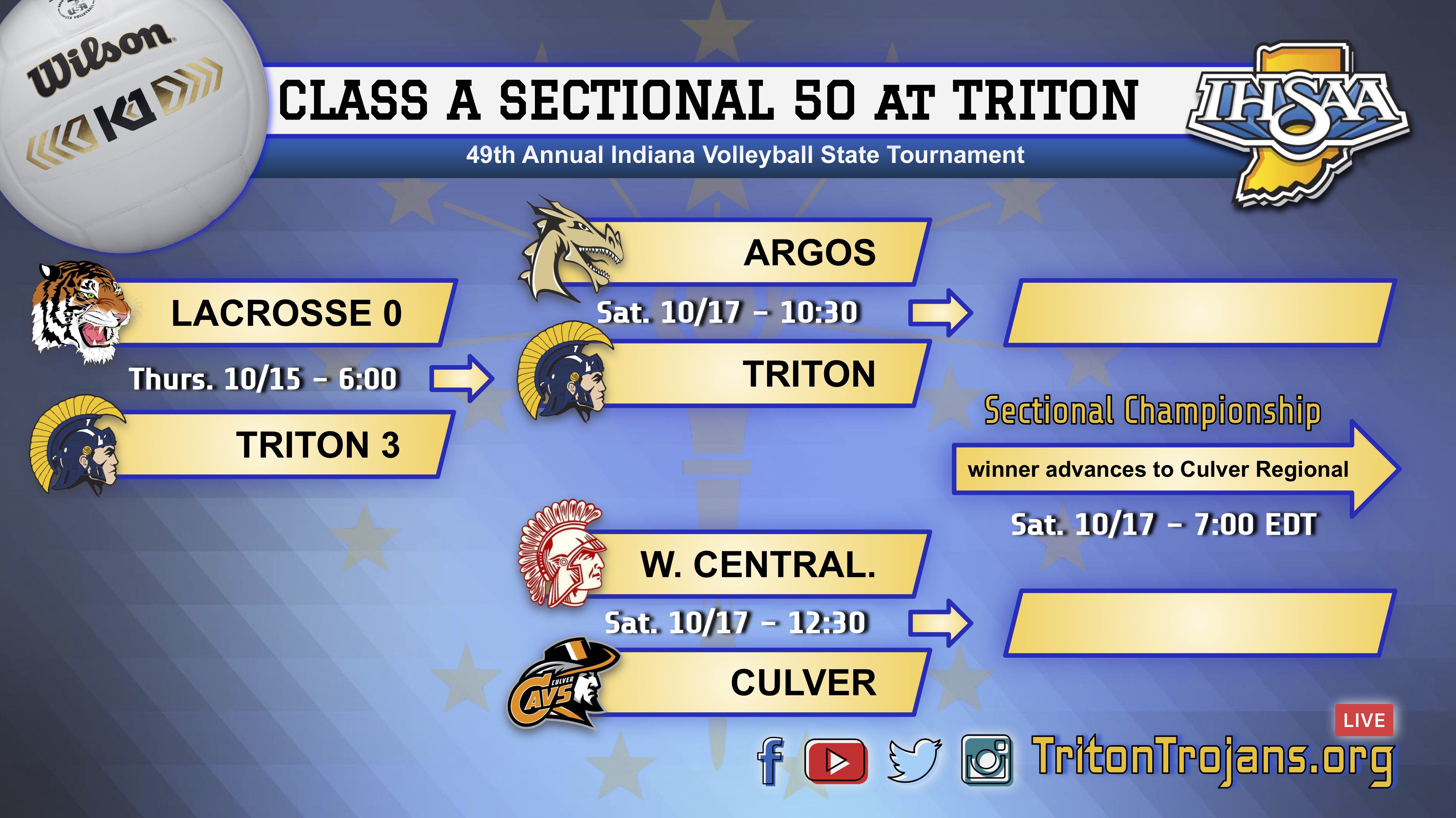 1A Volleyball Sectional Opening Round Results