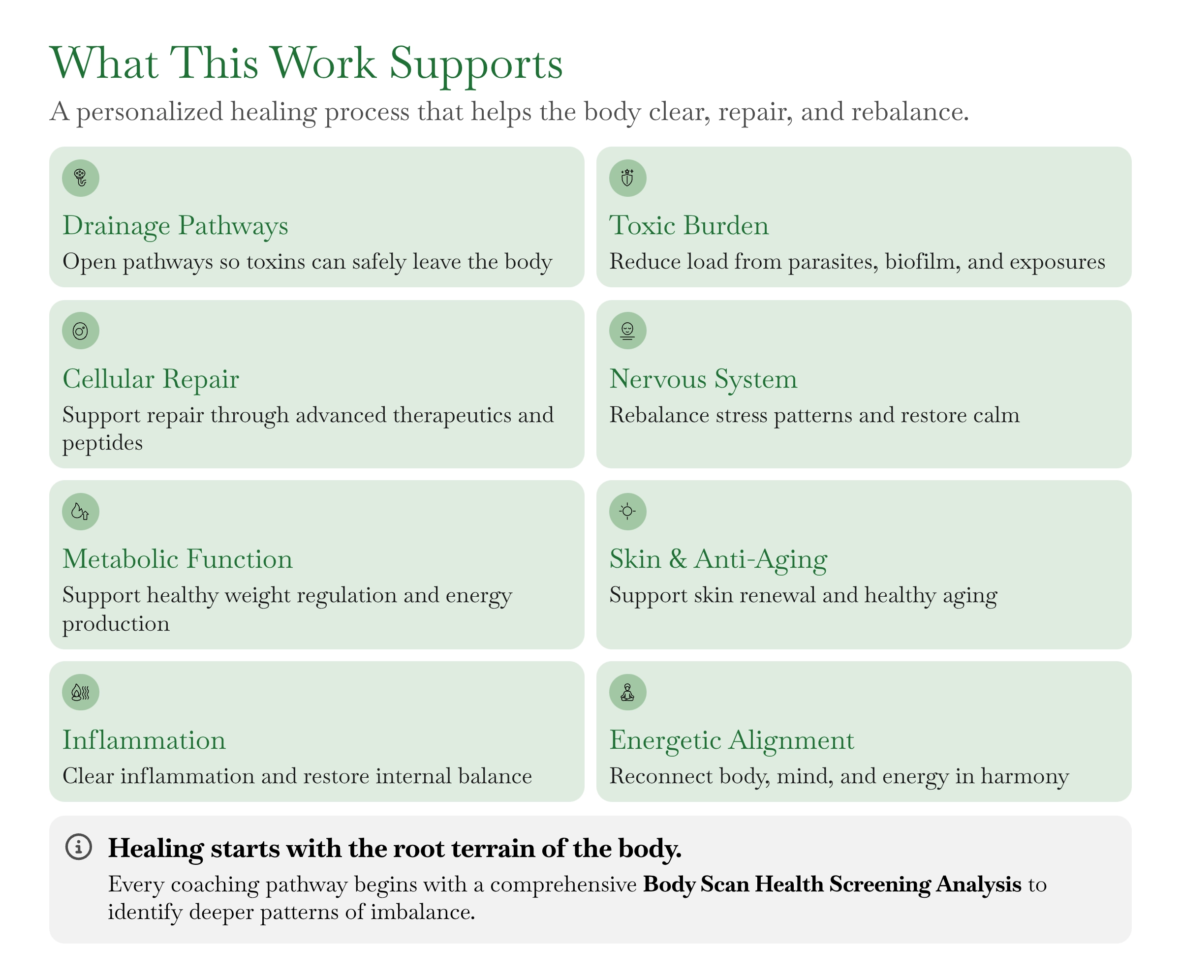 969-3what-this-work-supports-17794054830028.png