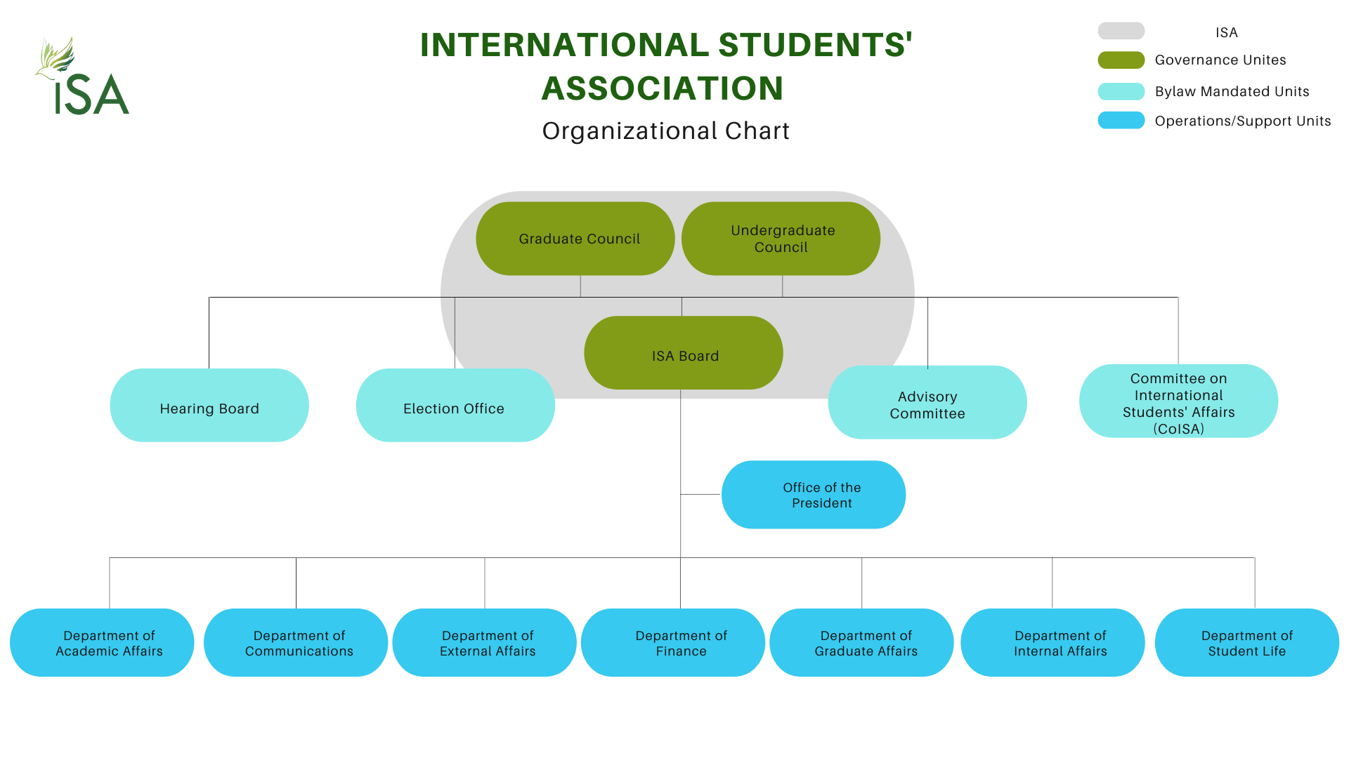 3865-international-students-association.png