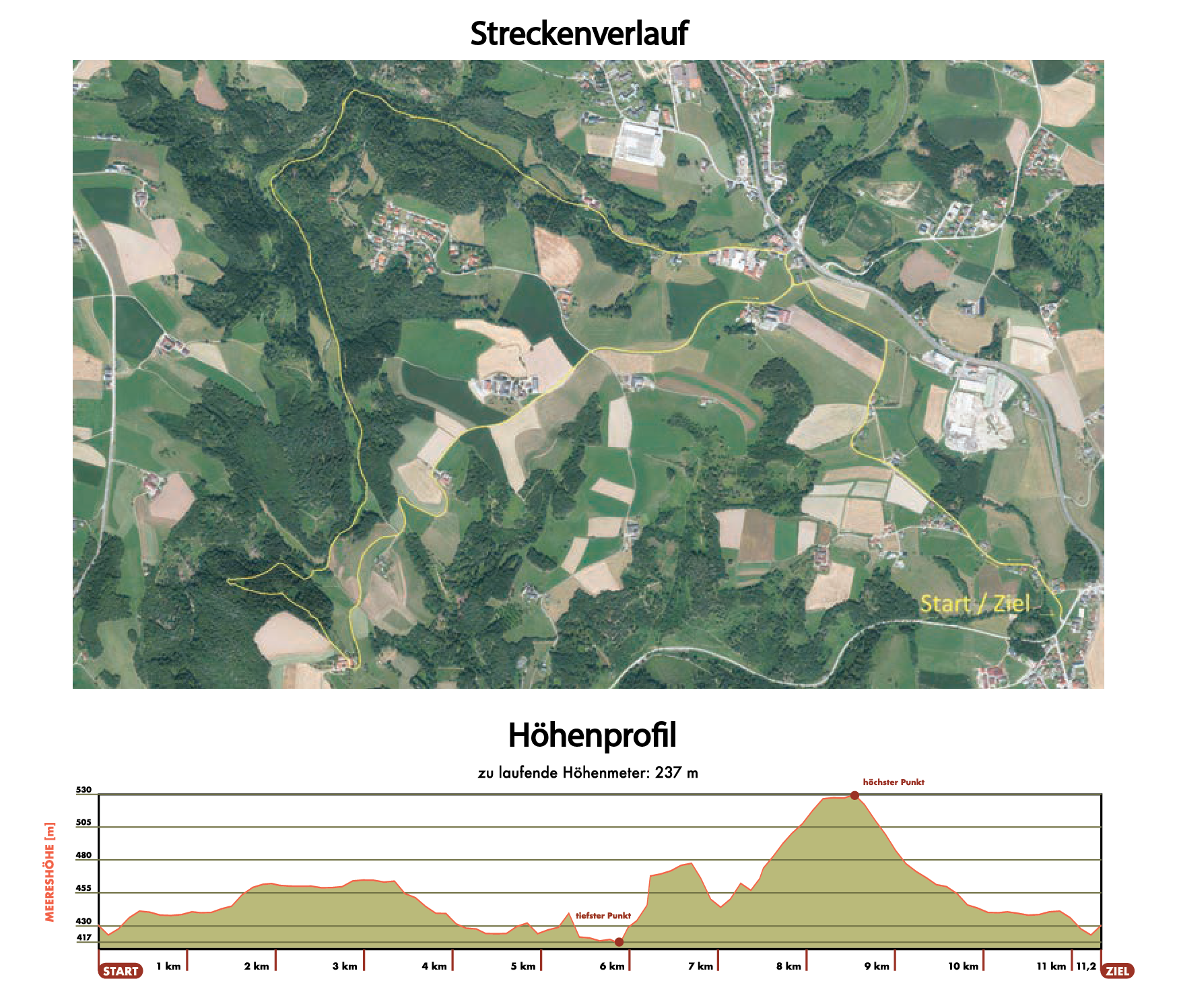 0017481497614-pesenbachtallauf2023v2-16912287106688.png