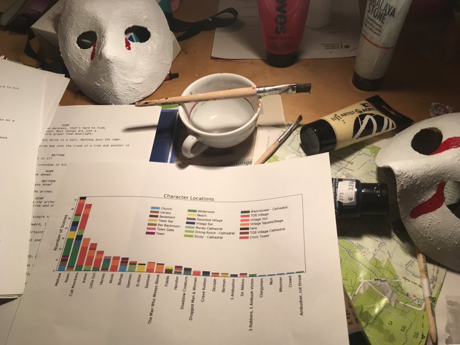 r86-tobplanning.jpg