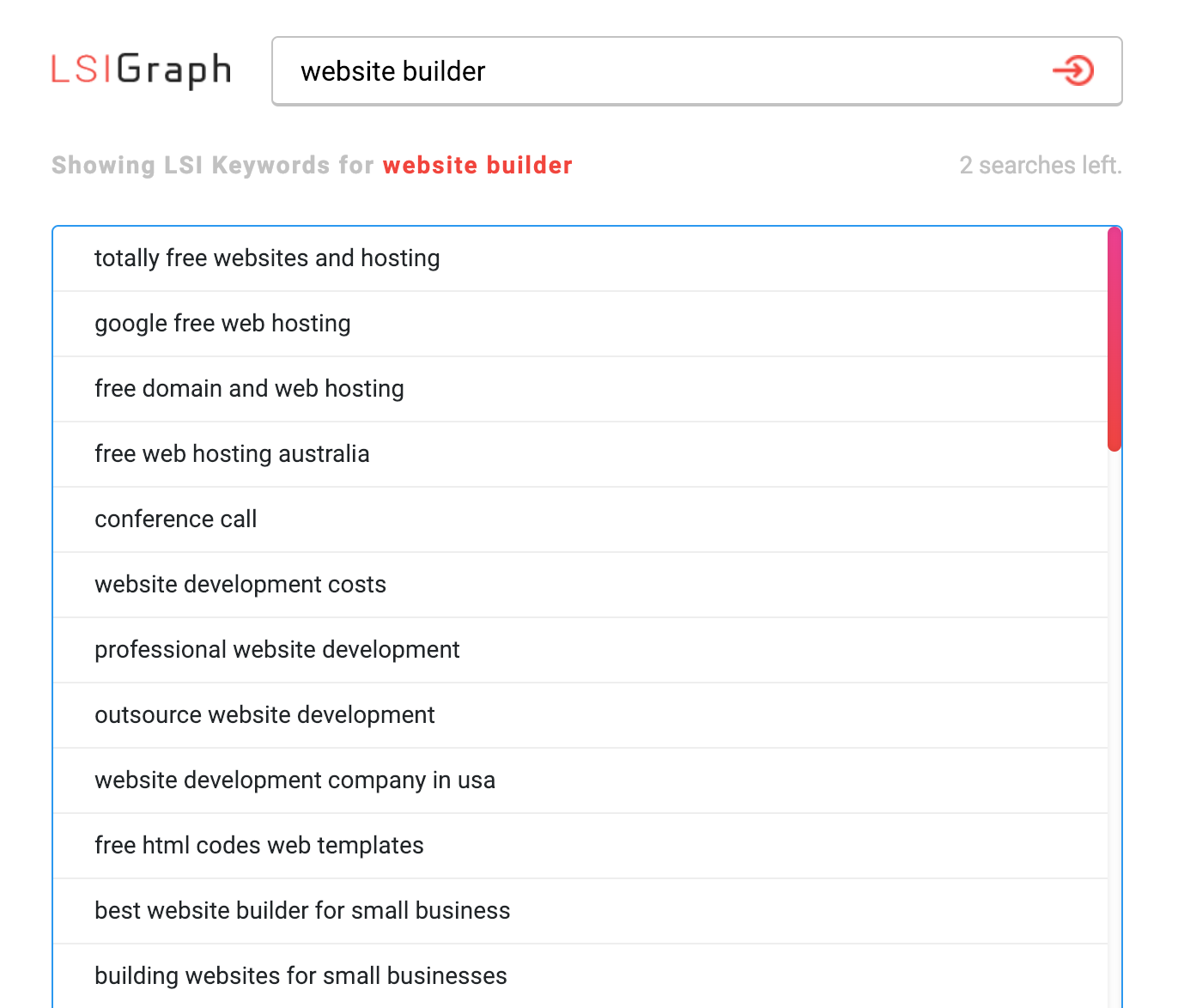 Screenshot of LSI Graph Showing LSI Keywords for Website Builder