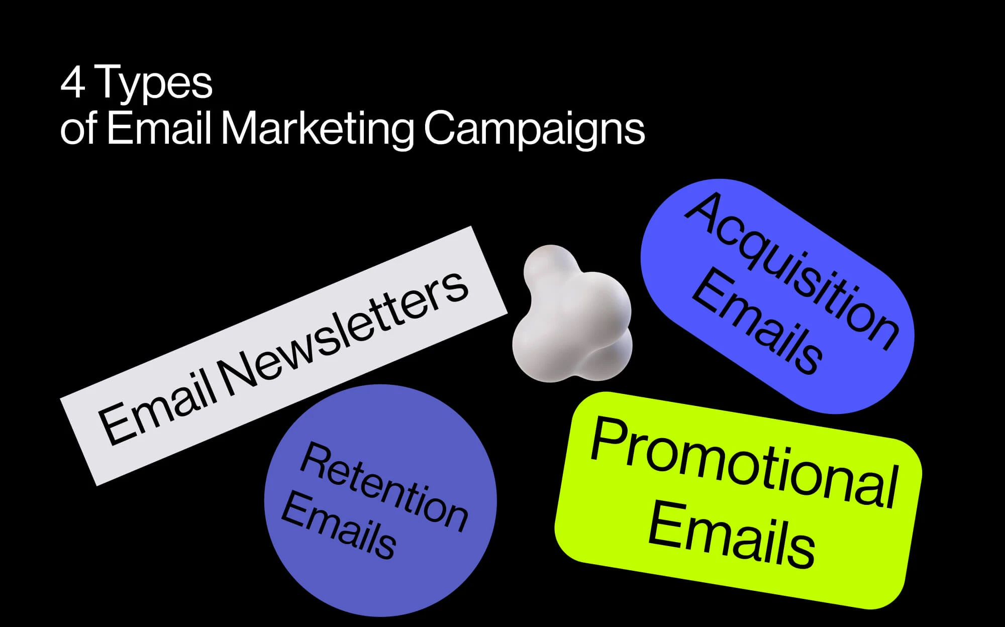 4 Main Types of Email Marketing