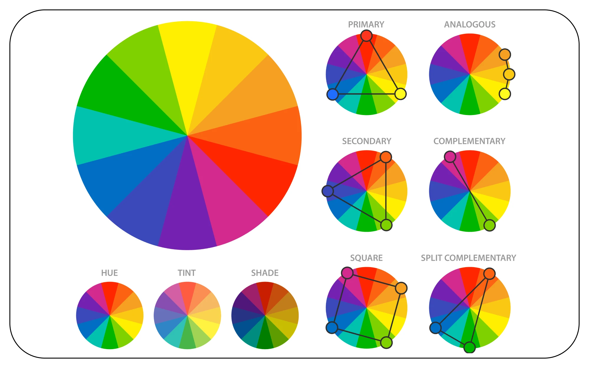 combination of colors