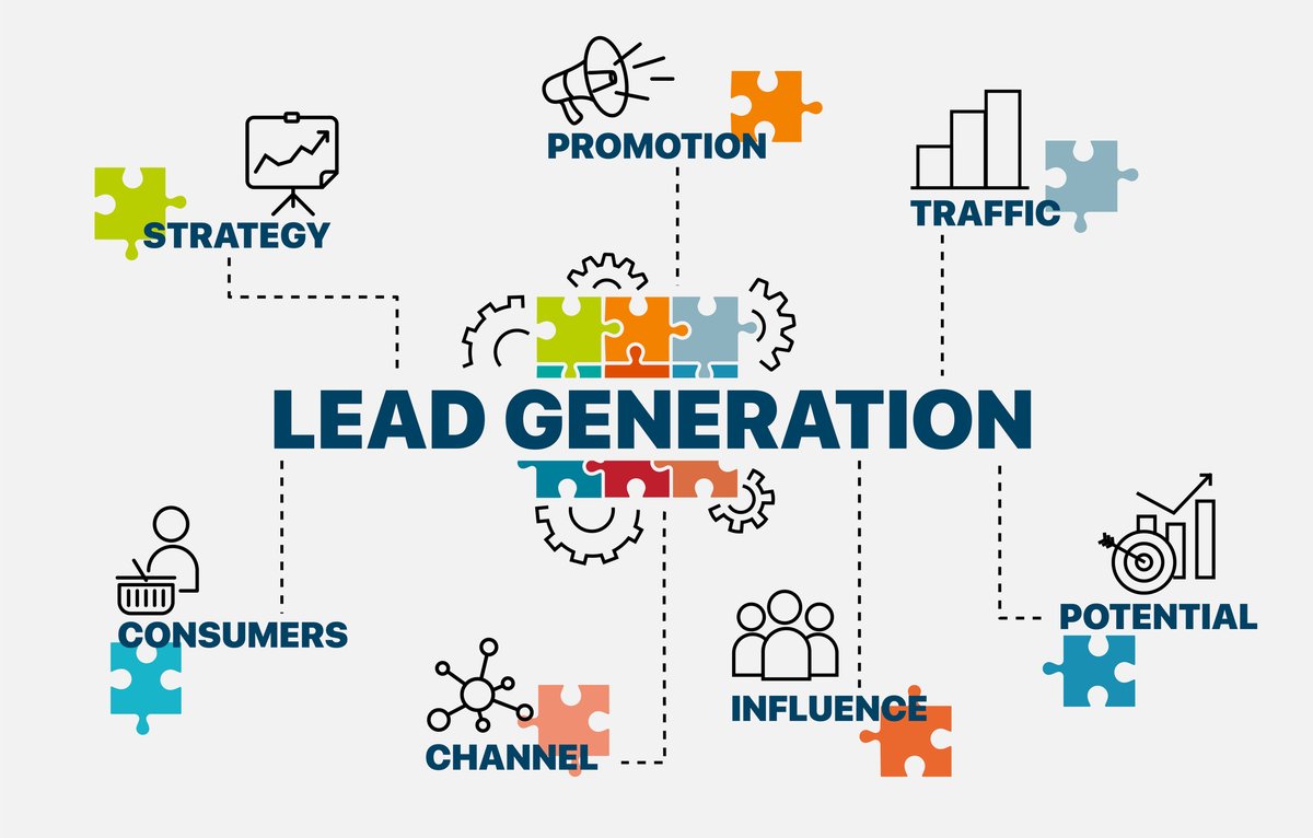 lead generation strategies