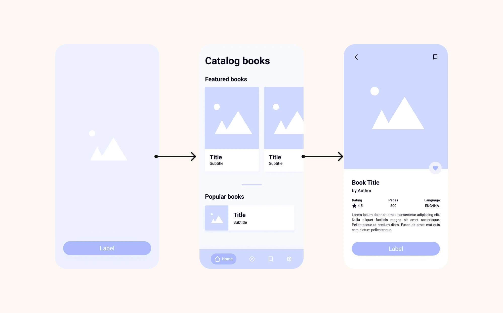 mobile-first design principles