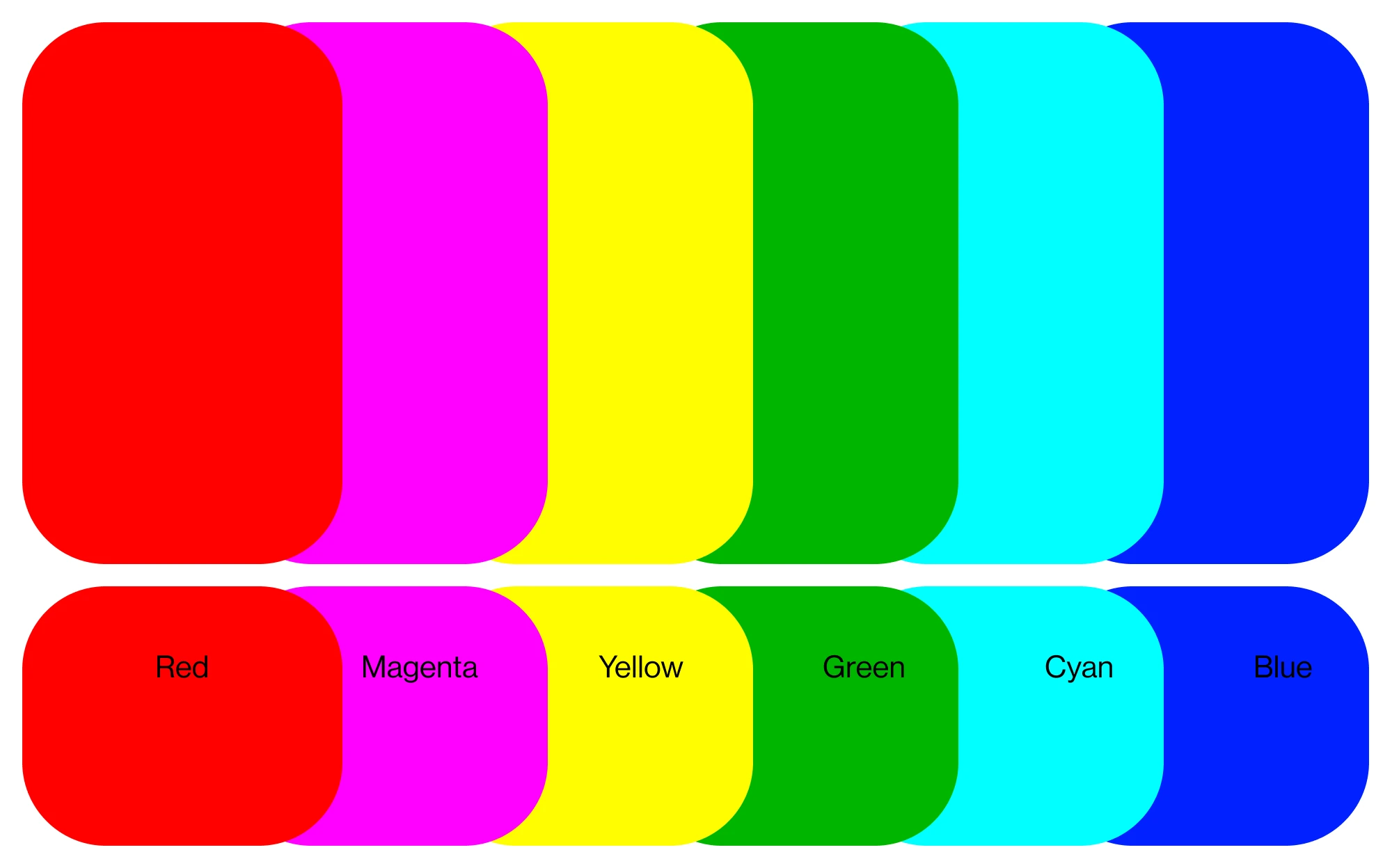  most common logo color combinations