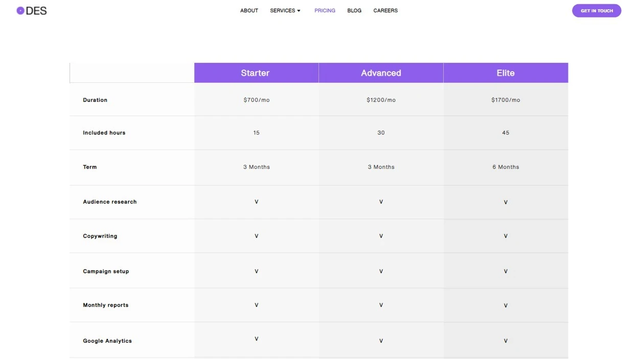 pricing page