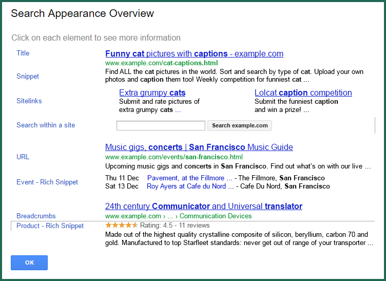 search appearance overview