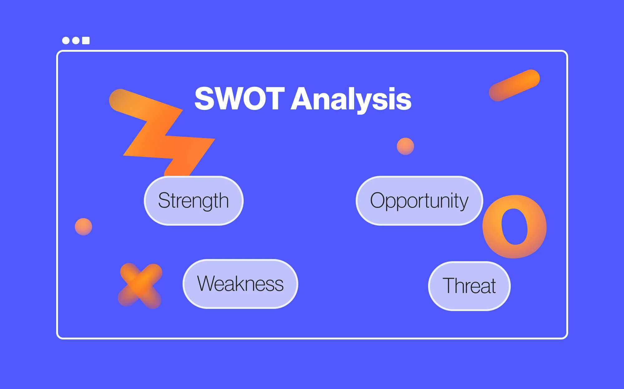 swot analysis