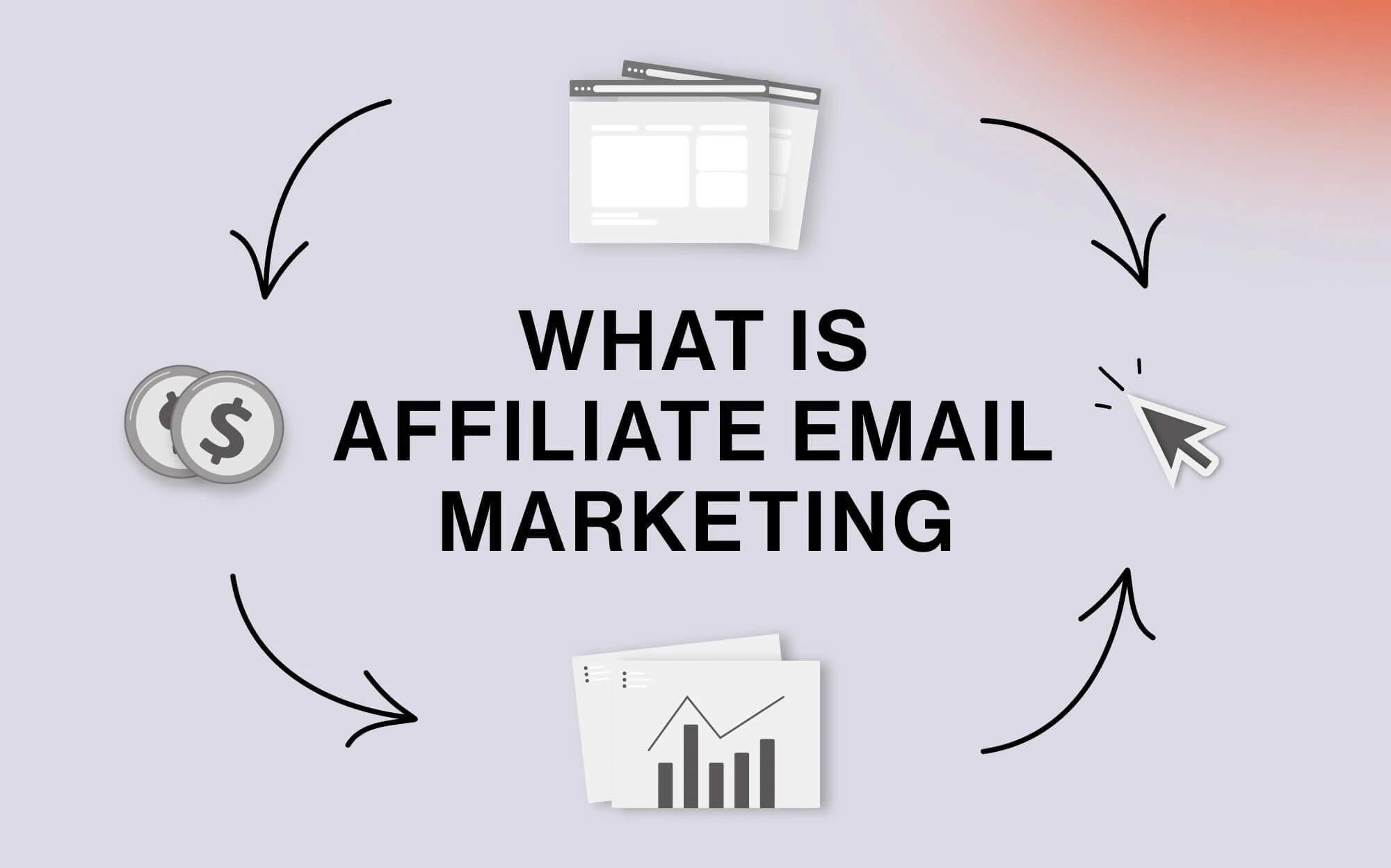 what is affiliate email marketing