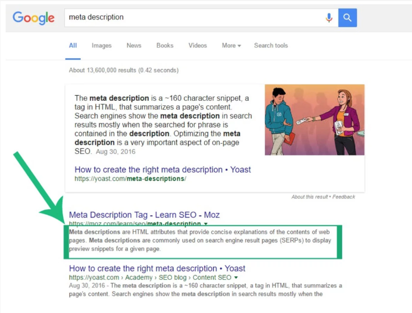 screenshot describing meta descriptions