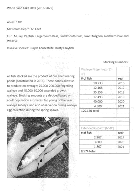 fish hatchery info