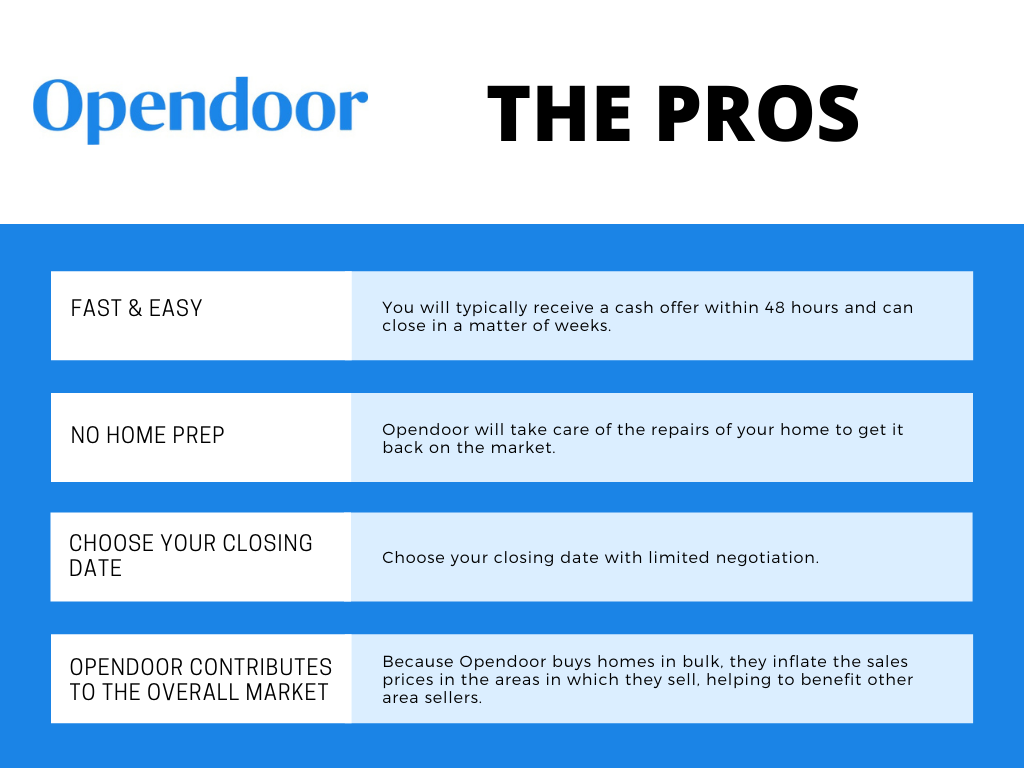 Pros and Cons of Using Opendoor to Sell Your Home