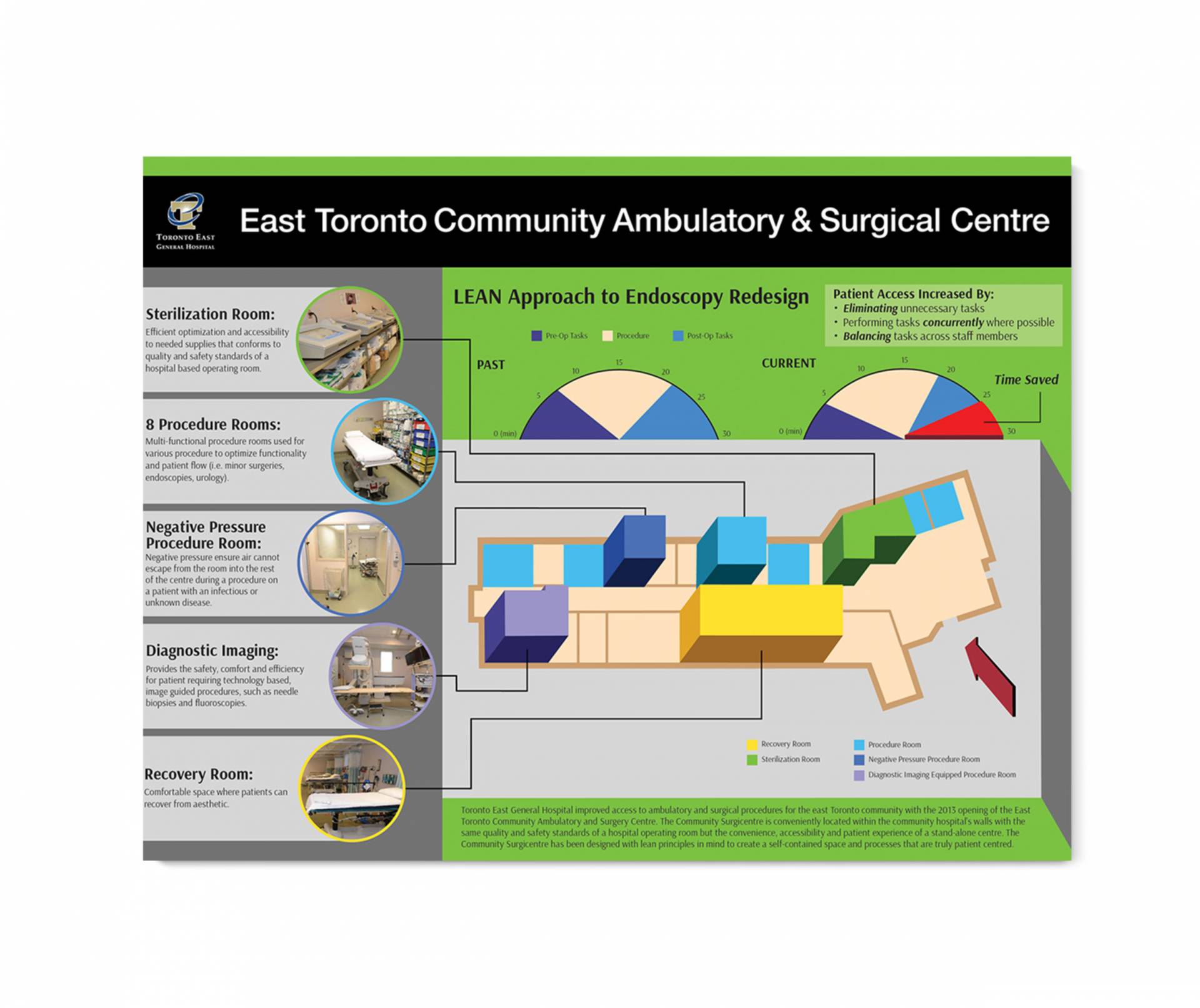 1515-ambulatory-and-surgical-centre.jpg