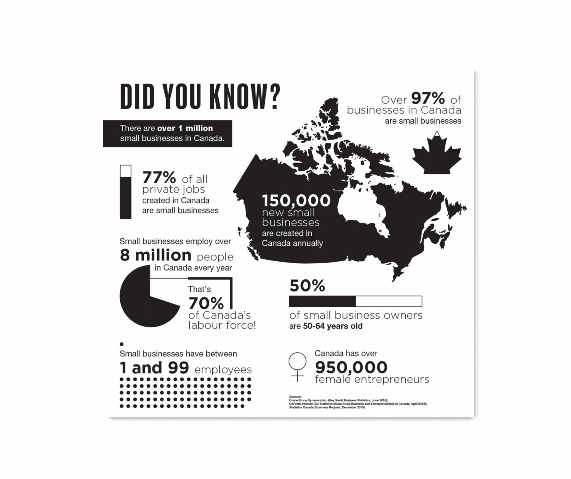 1515-small-businesses-in-canada.jpg